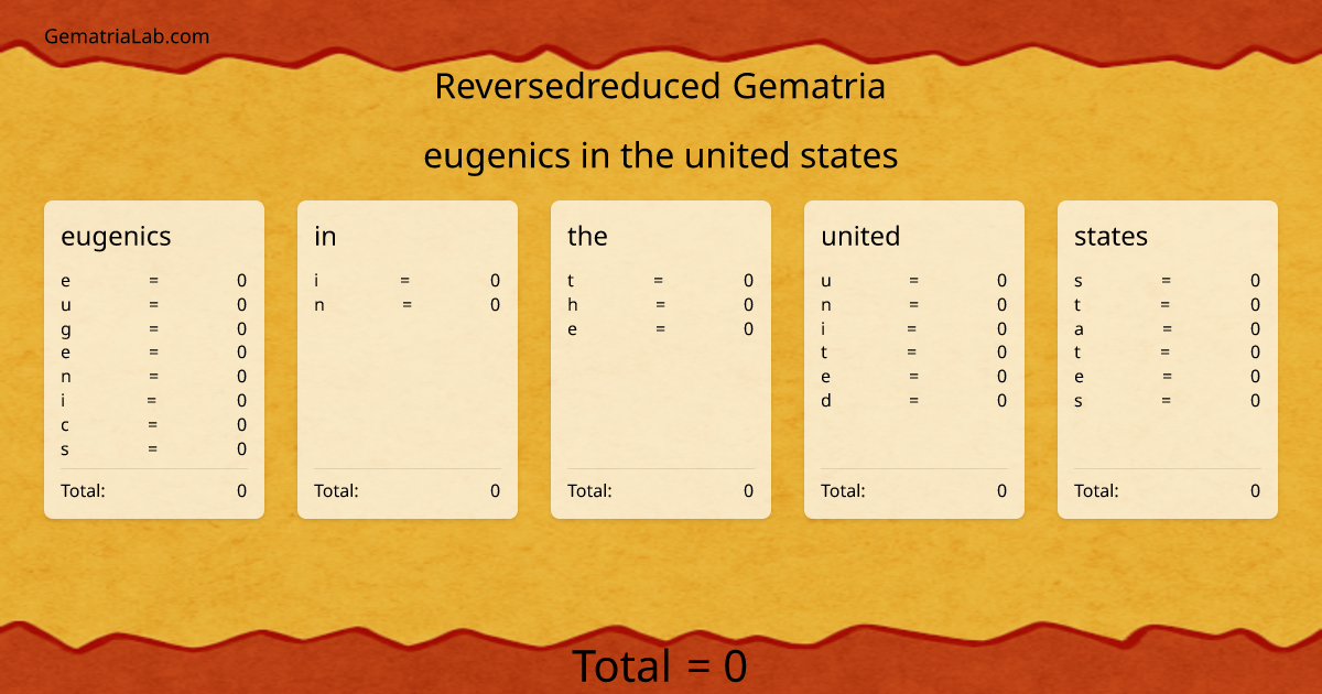 eugenics in the united states in reversedreduced Gematria